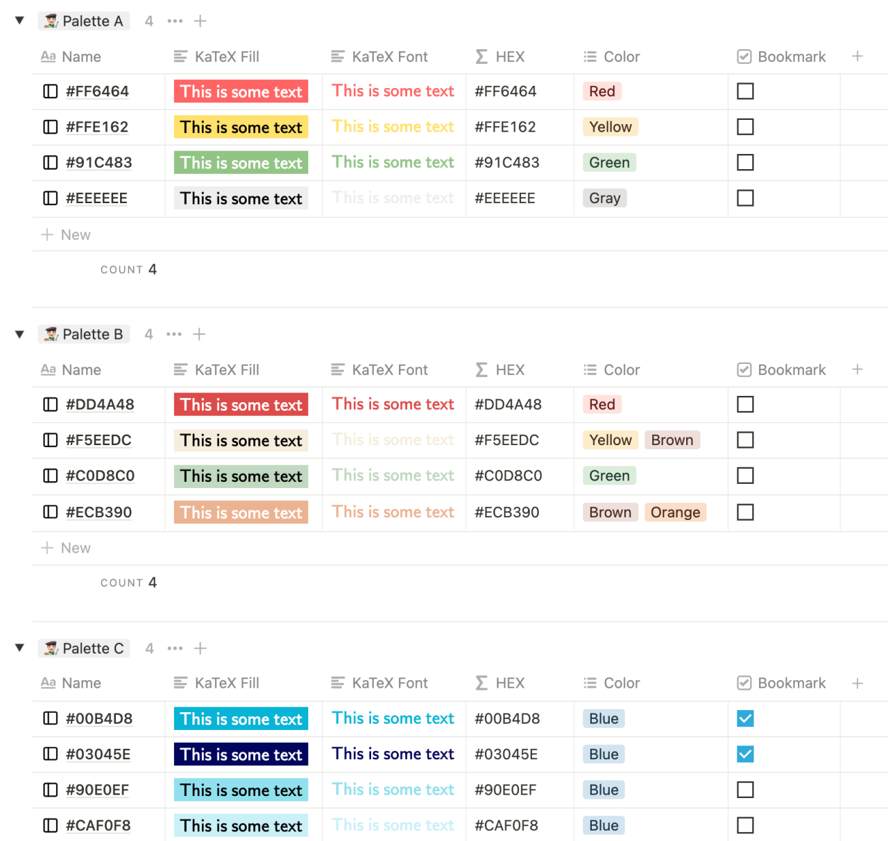 8 Must Have Productivity and Organization Tools