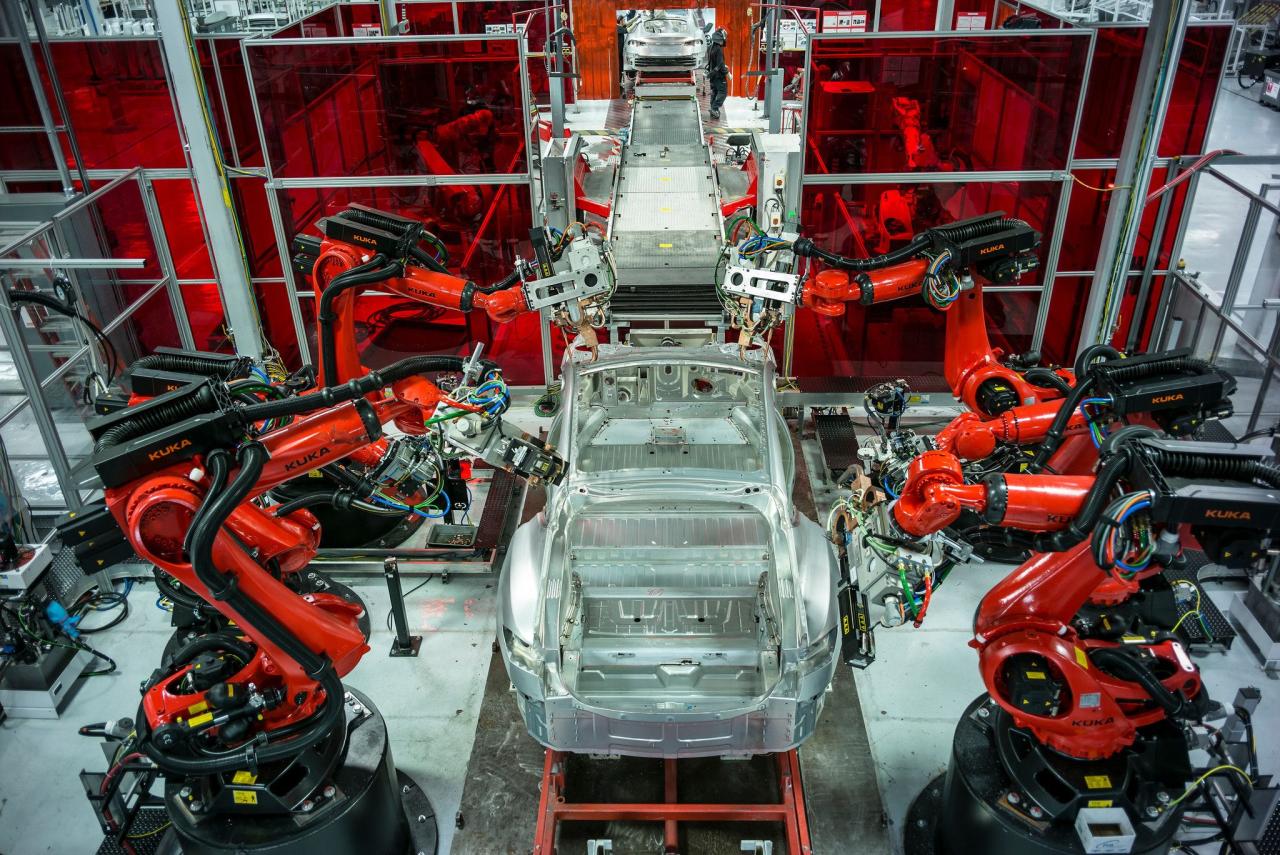 Robotics Innovations Redefine Future Manufacturing