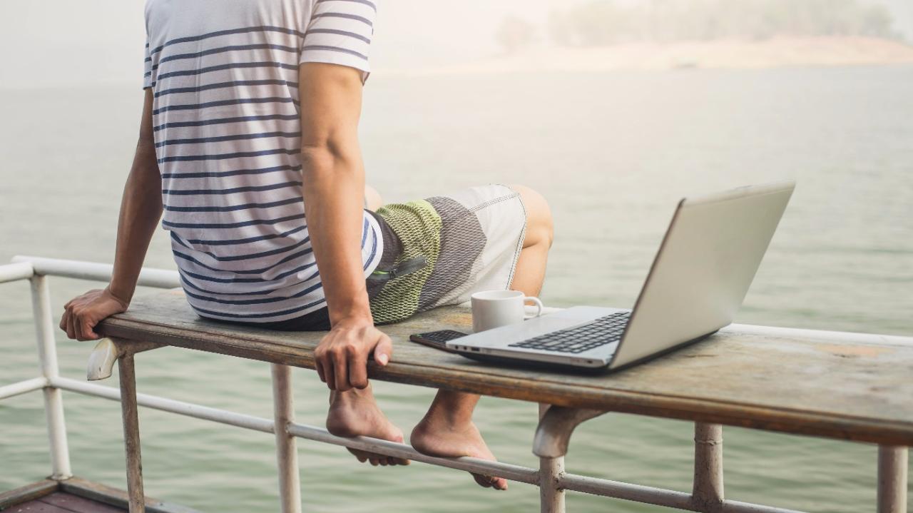 Unleash Your Business Potential with Work From Anywhere Tech
